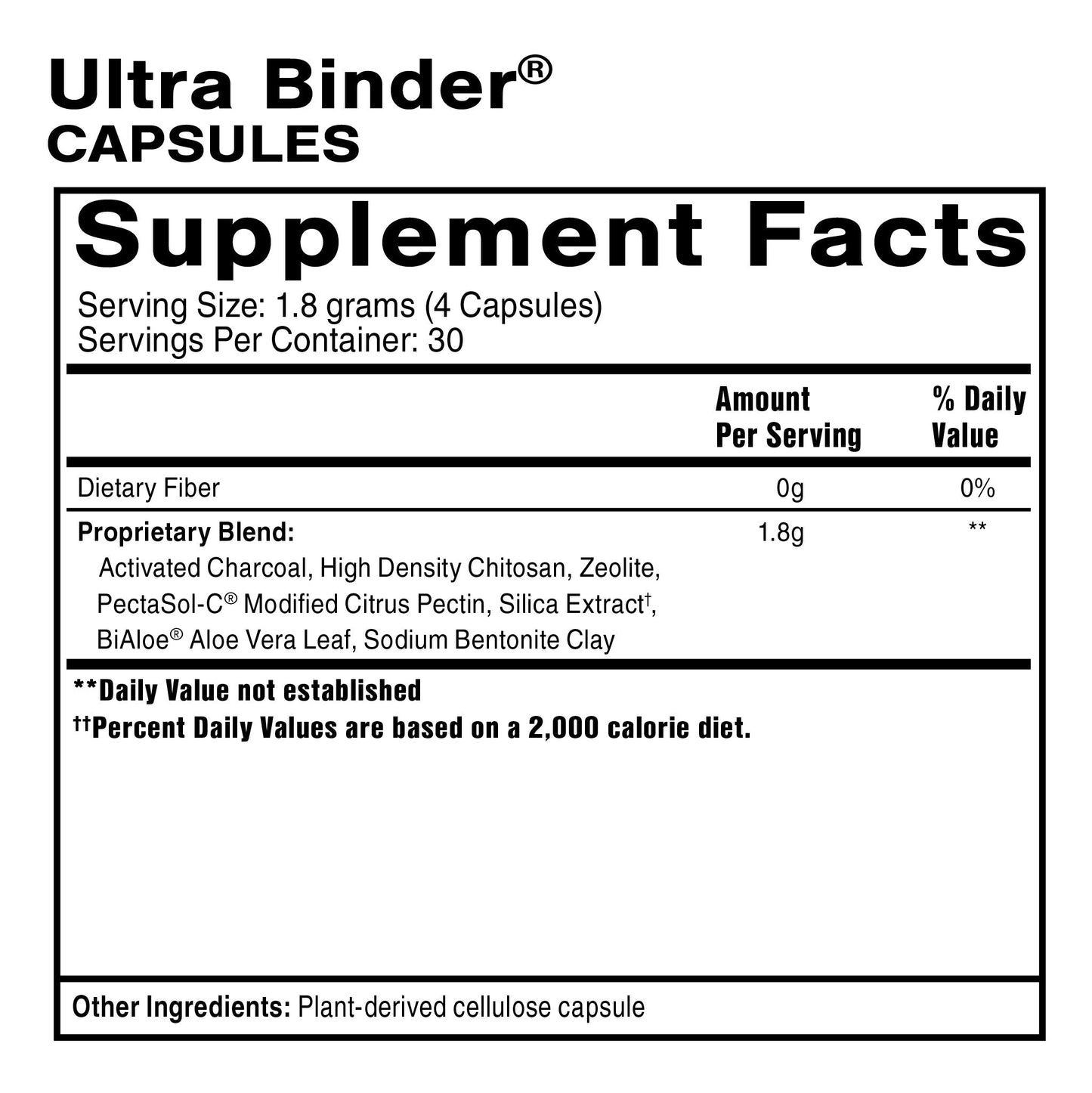 Advanced PushCatch® Detox System MICROBES