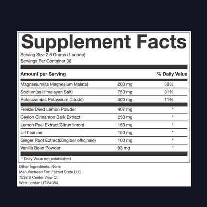 Optimize (Electrolytes)