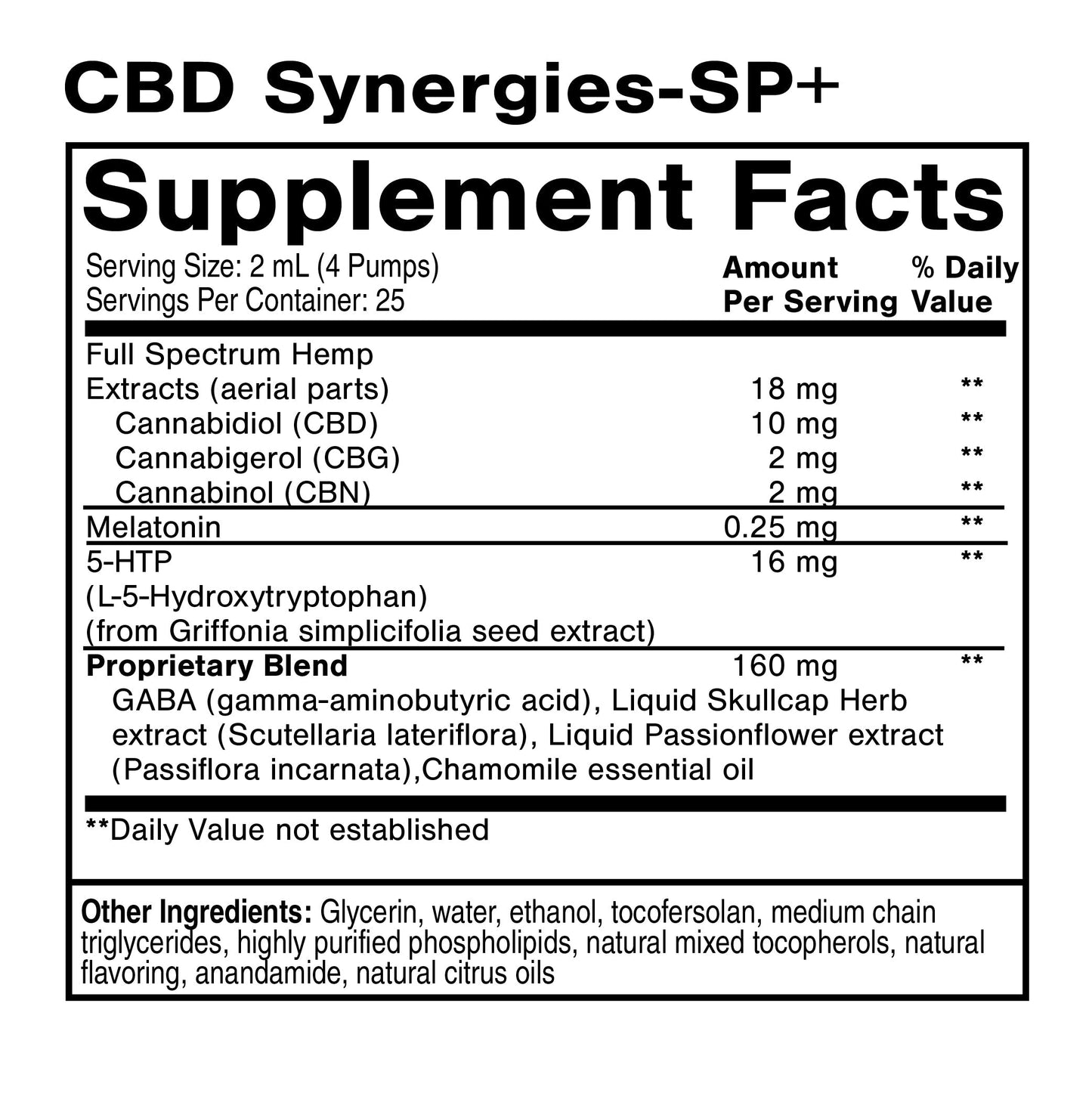 CBD Synergies-SP+