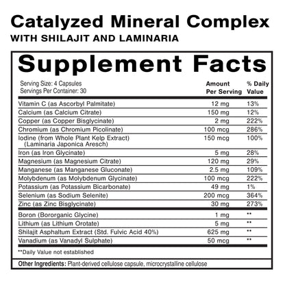 Complete Vitamin & Mineral Bundle