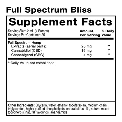 Full Spectrum Bliss