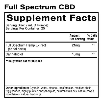 Full Spectrum Hemp Extract
