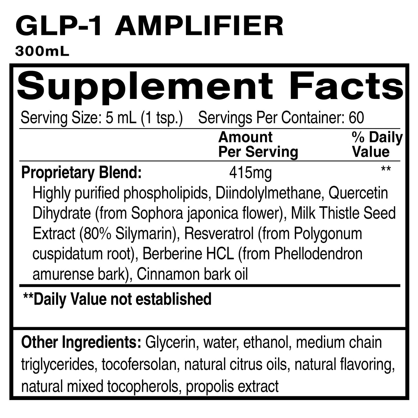 Metabolic Activation Protocol