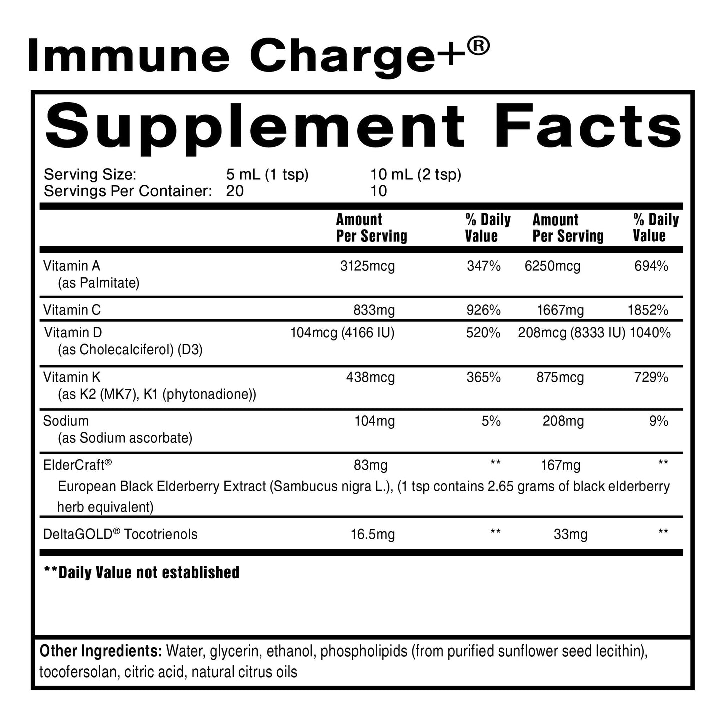 Advanced PushCatch® Detox System MICROBES