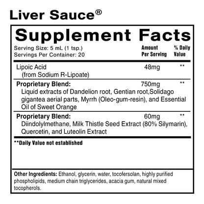 MASTERCLASS: PushCatch® Liver Detox Protocol + Program Guide