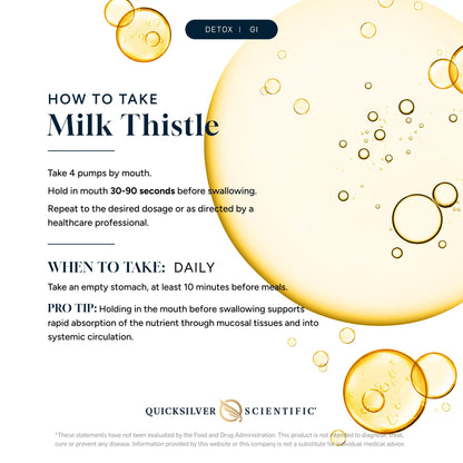 Milk Thistle