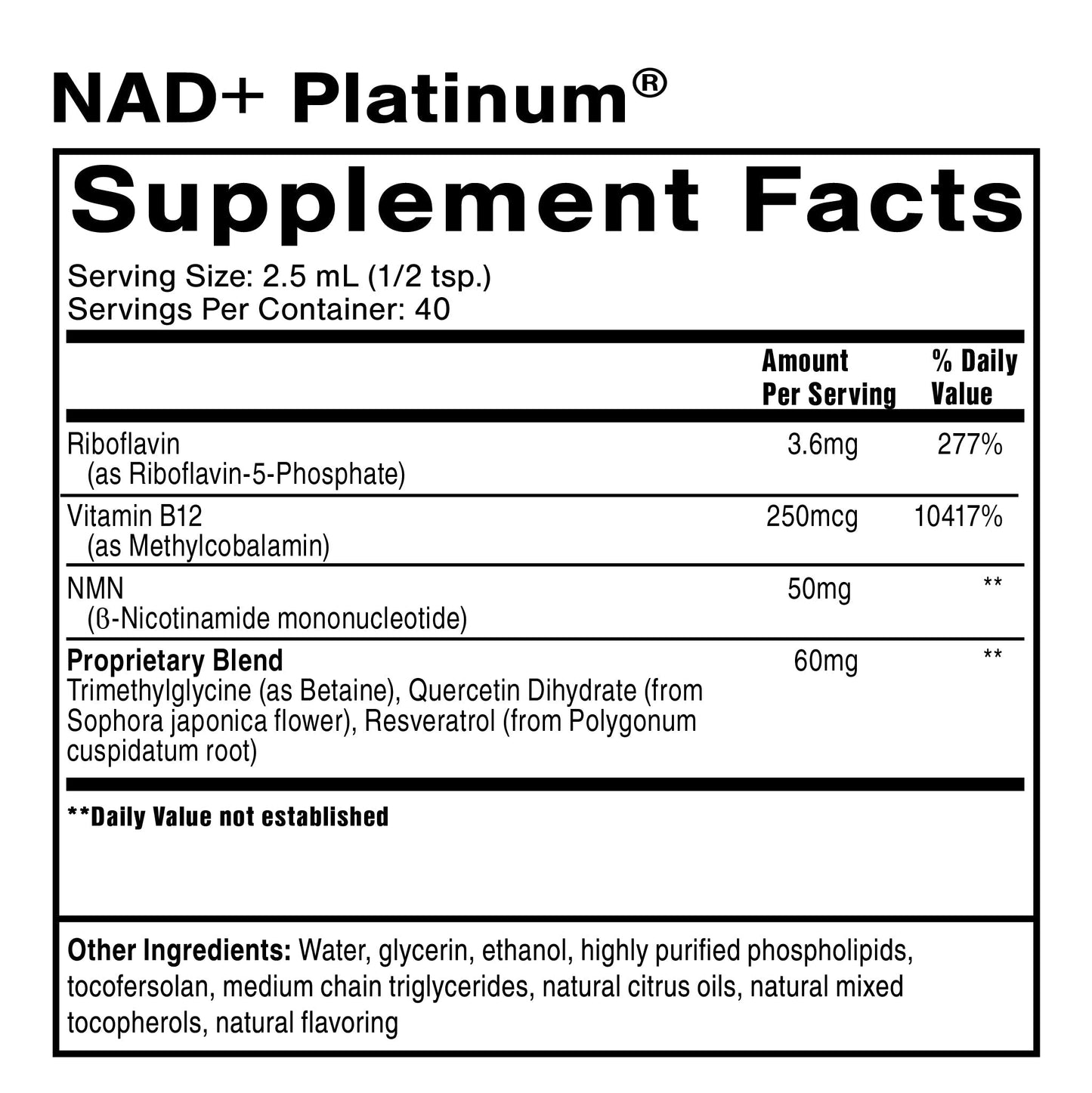 Metabolic Activation Protocol