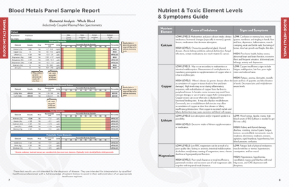 Mercury Tri-Test® & Blood Metals Panel