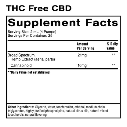THC Free CBD