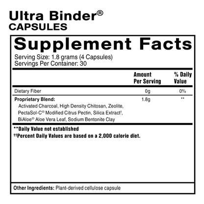 Advanced PushCatch® Detox System MICROBES