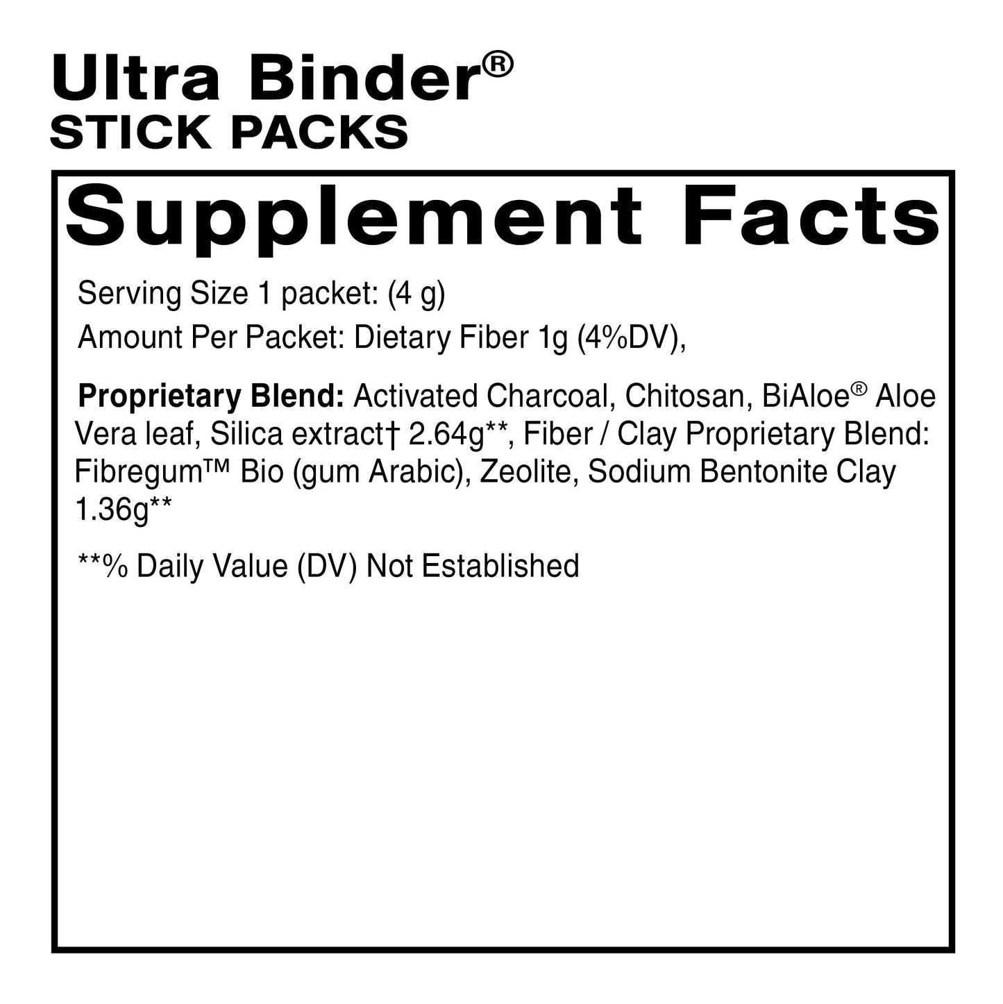Advanced PushCatch® Detox System ENVRMNTL