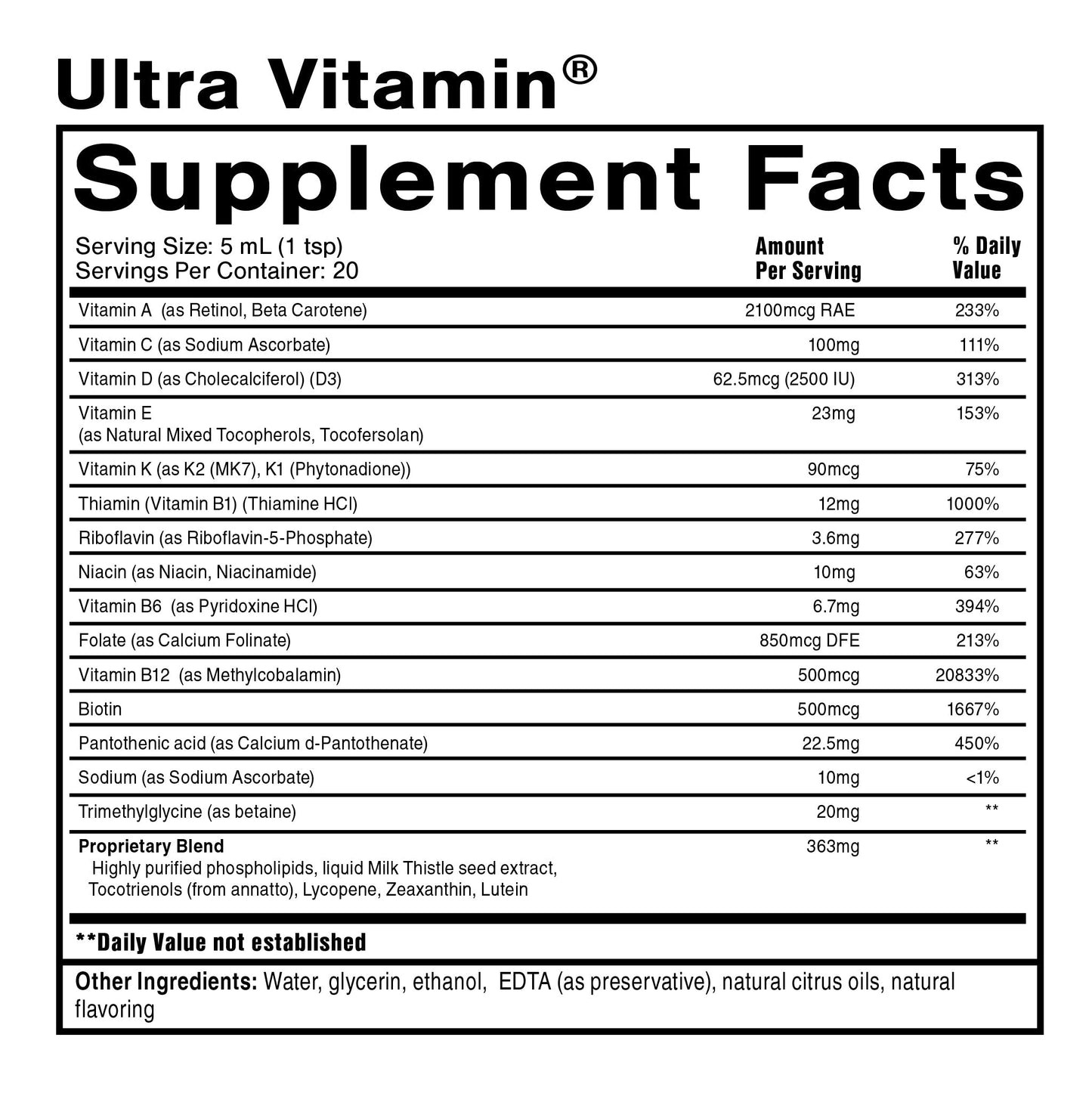 Complete Vitamin & Mineral Bundle